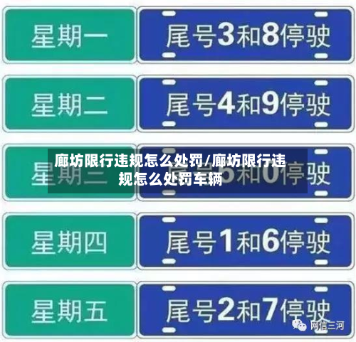 廊坊限行违规怎么处罚/廊坊限行违规怎么处罚车辆