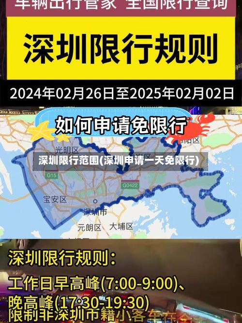 深圳限行范围(深圳申请一天免限行)
