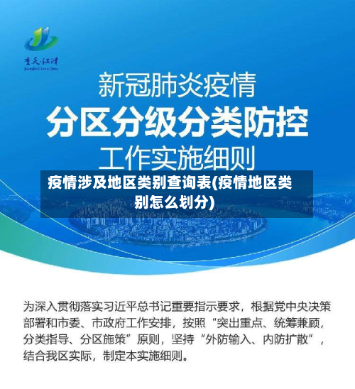 疫情涉及地区类别查询表(疫情地区类别怎么划分)