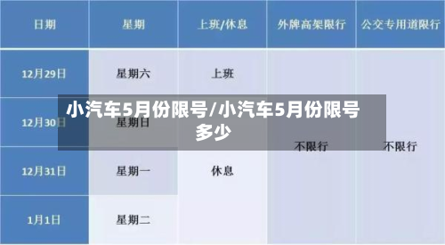 小汽车5月份限号/小汽车5月份限号多少