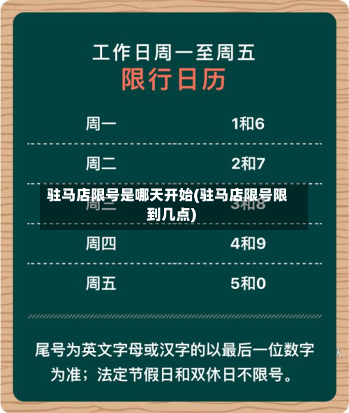 驻马店限号是哪天开始(驻马店限号限到几点)