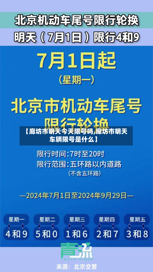 【廊坊市明天今天限号吗,廊坊市明天车辆限号是什么】-第2张图片