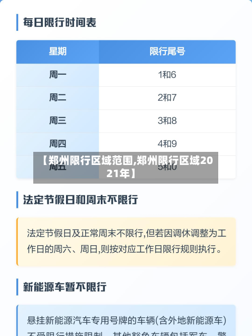 【郑州限行区域范围,郑州限行区域2021年】