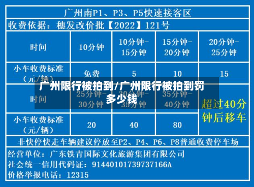 广州限行被拍到/广州限行被拍到罚多少钱-第2张图片