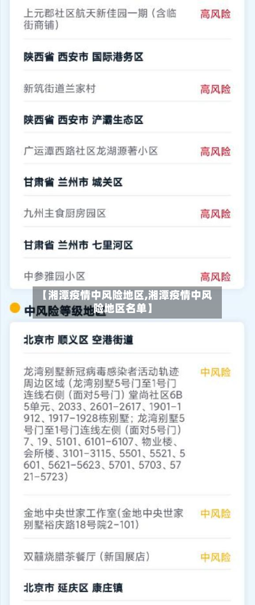 【湘潭疫情中风险地区,湘潭疫情中风险地区名单】-第2张图片