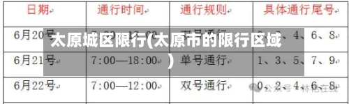 太原城区限行(太原市的限行区域)-第2张图片