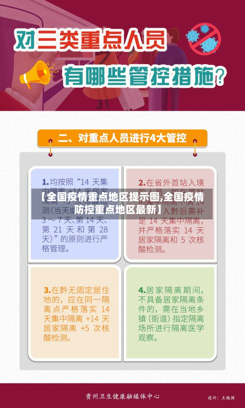 【全国疫情重点地区提示图,全国疫情防控重点地区最新】-第3张图片