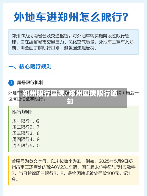 郑州限行国庆/郑州国庆限行通知