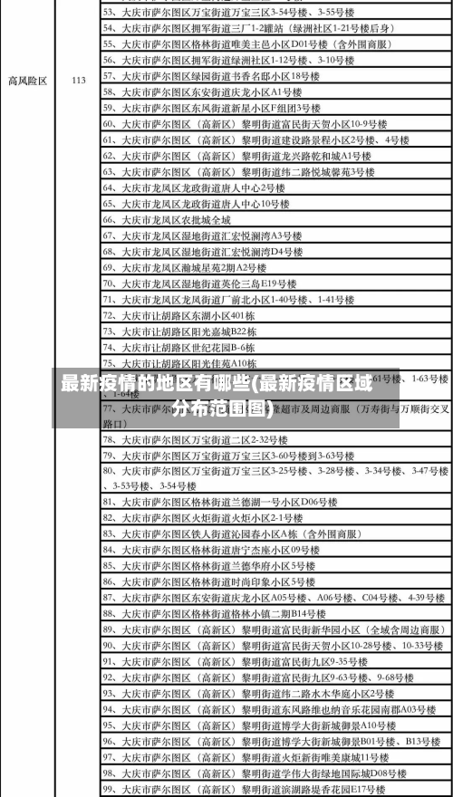 最新疫情的地区有哪些(最新疫情区域分布范围图)