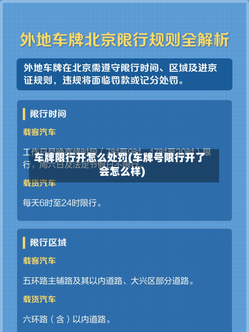 车牌限行开怎么处罚(车牌号限行开了会怎么样)-第3张图片