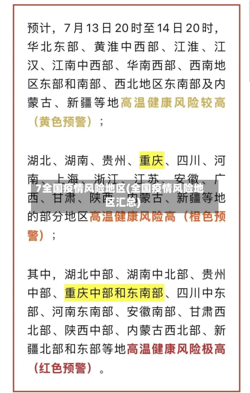 7全国疫情风险地区(全国疫情风险地区汇总)