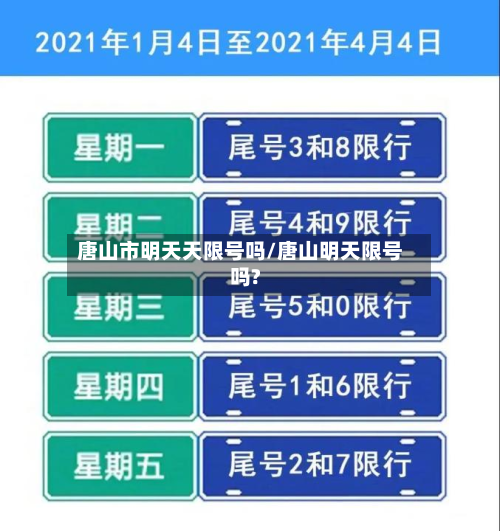 唐山市明天天限号吗/唐山明天限号吗?-第2张图片