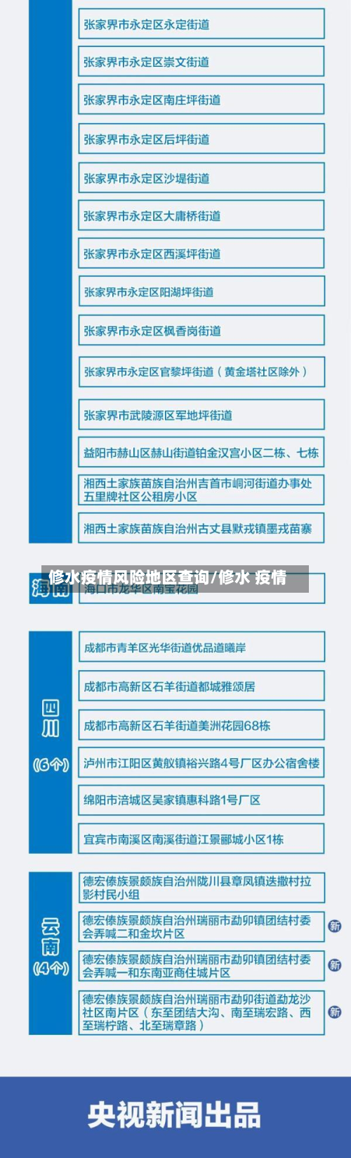 修水疫情风险地区查询/修水 疫情-第2张图片