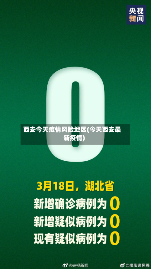 西安今天疫情风险地区(今天西安最新疫情)-第3张图片