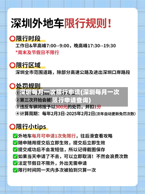 深圳每月一次限行申请(深圳每月一次限行申请查询)-第2张图片