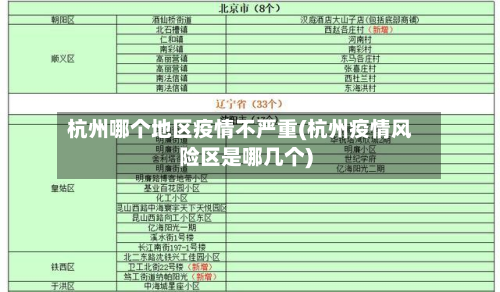 杭州哪个地区疫情不严重(杭州疫情风险区是哪几个)-第2张图片