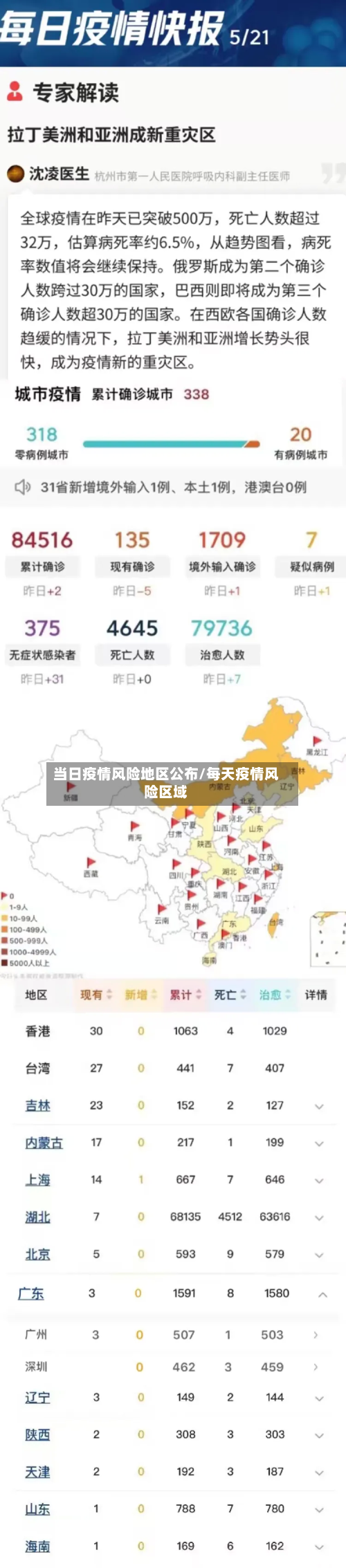 当日疫情风险地区公布/每天疫情风险区域-第2张图片