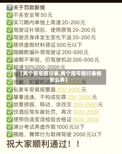 【两个尾号限行表,两个尾号限行表格怎么弄】