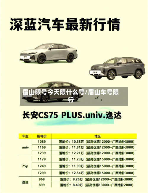 眉山限号今天限什么号/眉山车号限行