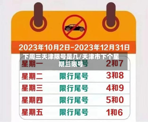 下周三天津限号是几/天津市下个星期三限号