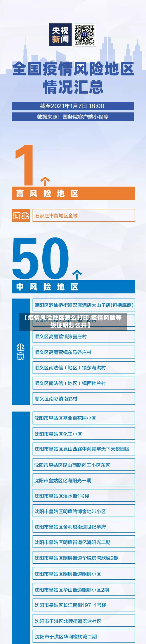 【疫情风险地区怎么打印,疫情风险等级证明怎么开】