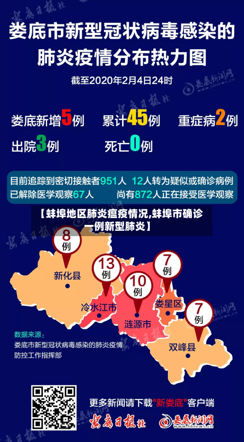 【蚌埠地区肺炎瘟疫情况,蚌埠市确诊一例新型肺炎】-第3张图片