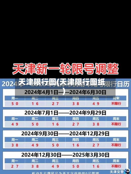 天津限行图(天津限行图纸)-第2张图片
