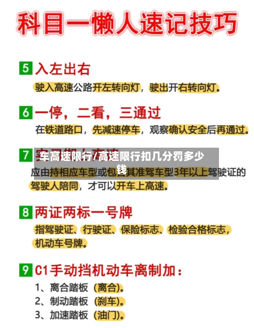 车高速限行/高速限行扣几分罚多少钱