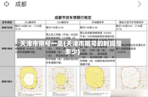 天津市限号一览(天津市限号的时间是多少)