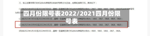 四月份限号表2022/2021四月份限号表-第2张图片
