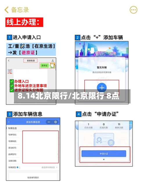 8.14北京限行/北京限行 8点-第2张图片