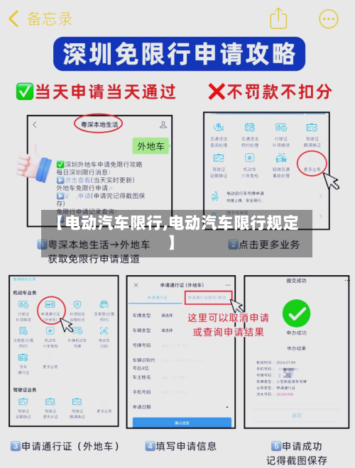 【电动汽车限行,电动汽车限行规定】-第2张图片