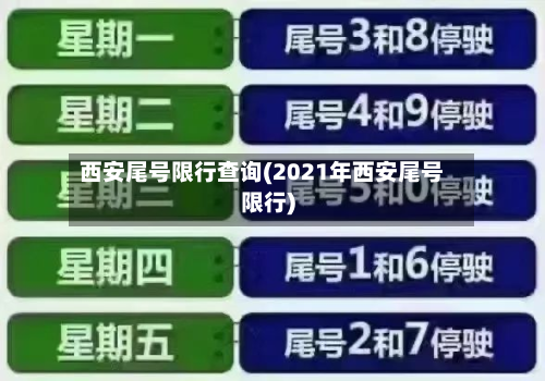 西安尾号限行查询(2021年西安尾号限行)-第2张图片