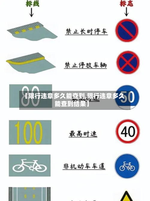 【限行违章多久能查到,限行违章多久能查到结果】-第2张图片