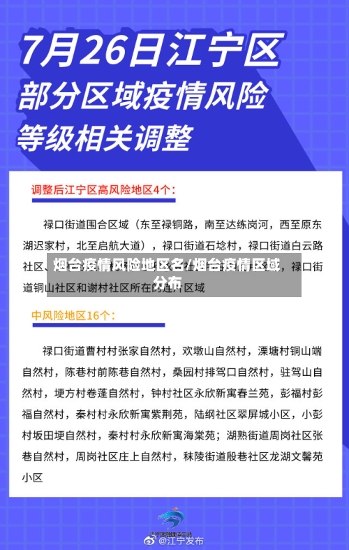 烟台疫情风险地区名/烟台疫情区域分布-第2张图片
