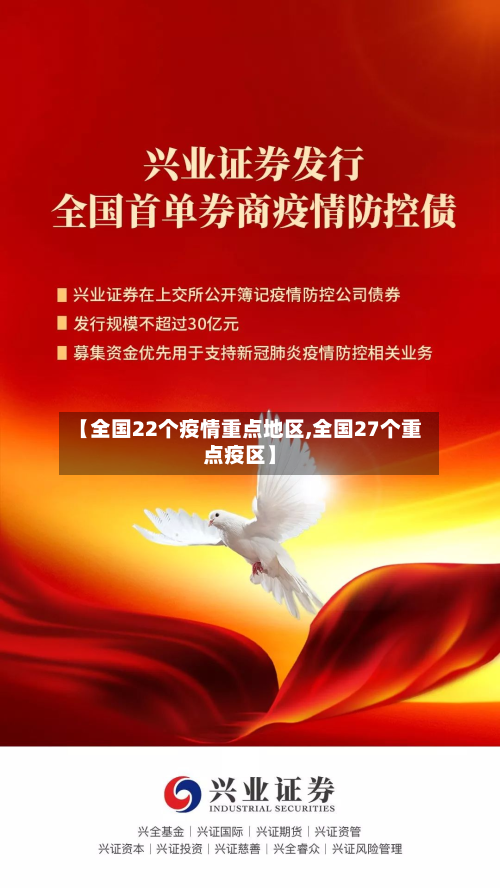 【全国22个疫情重点地区,全国27个重点疫区】-第2张图片