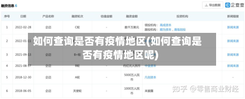 如何查询是否有疫情地区(如何查询是否有疫情地区呢)-第2张图片