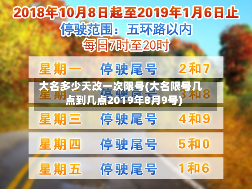 大名多少天改一次限号(大名限号几点到几点2019年8月9号)-第2张图片