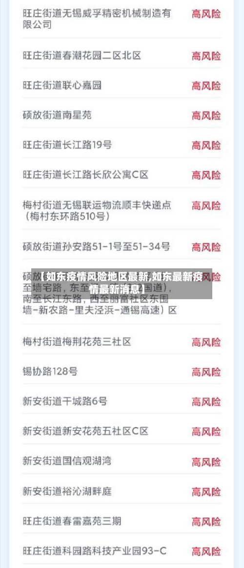 【如东疫情风险地区最新,如东最新疫情最新消息】