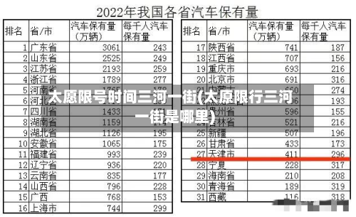 太愿限号时间三河一街(太原限行三河一街是哪里)