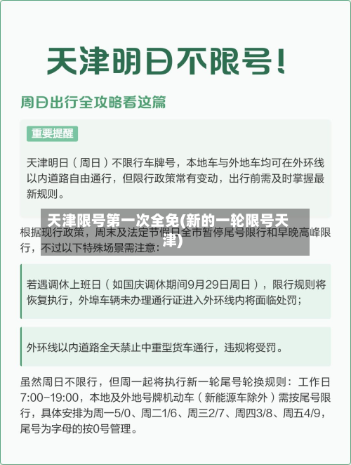 天津限号第一次全免(新的一轮限号天津)