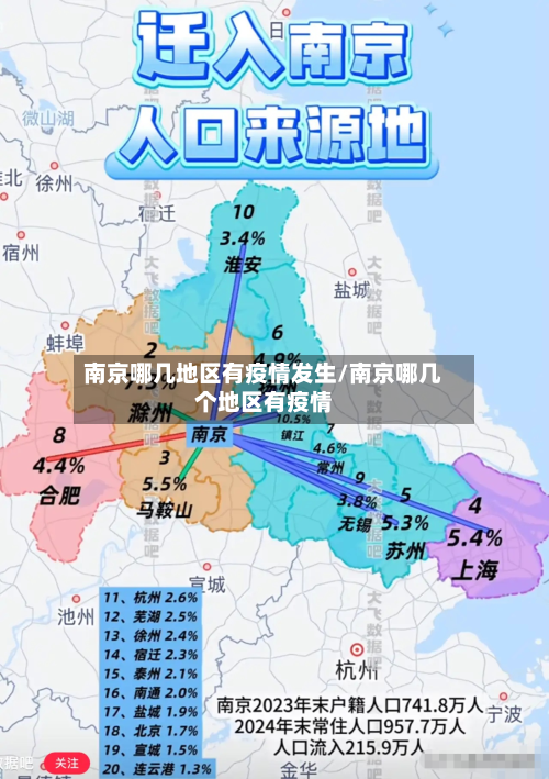 南京哪几地区有疫情发生/南京哪几个地区有疫情