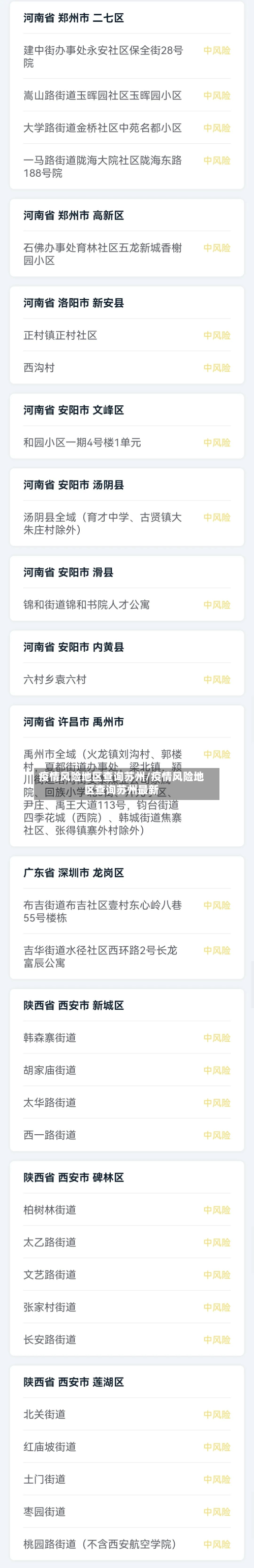 疫情风险地区查询苏州/疫情风险地区查询苏州最新