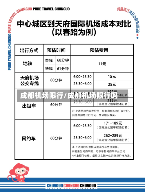 成都机场限行/成都机场限行吗