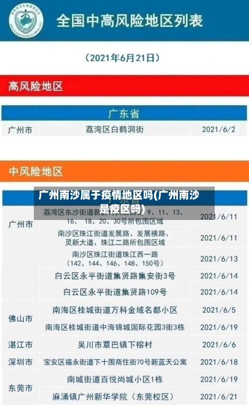 广州南沙属于疫情地区吗(广州南沙是疫区吗)