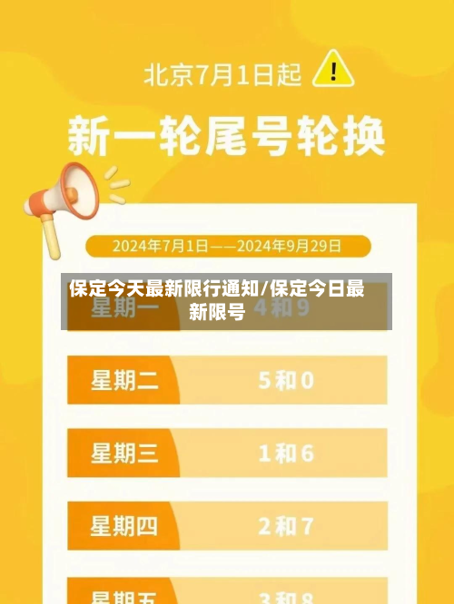 保定今天最新限行通知/保定今日最新限号