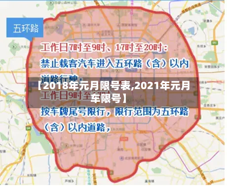 【2018年元月限号表,2021年元月车限号】