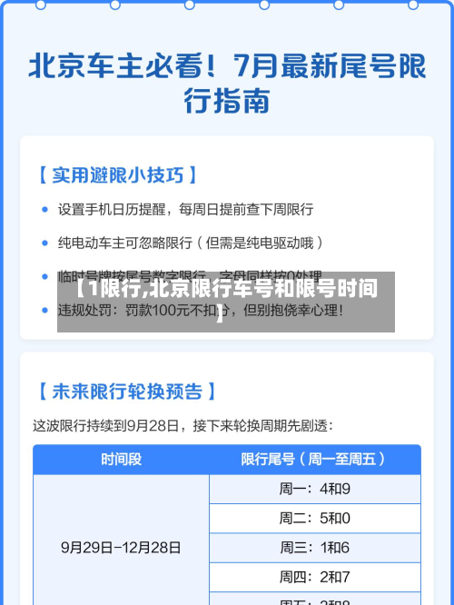 【1限行,北京限行车号和限号时间】-第2张图片