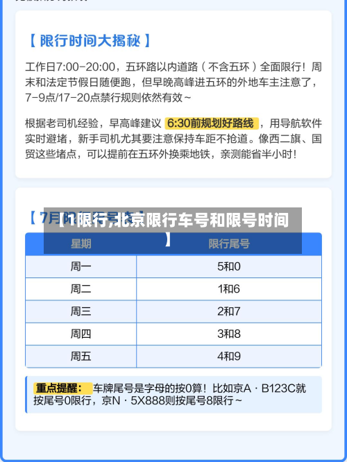 【1限行,北京限行车号和限号时间】