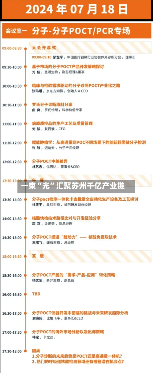 一束“光”汇聚苏州千亿产业链